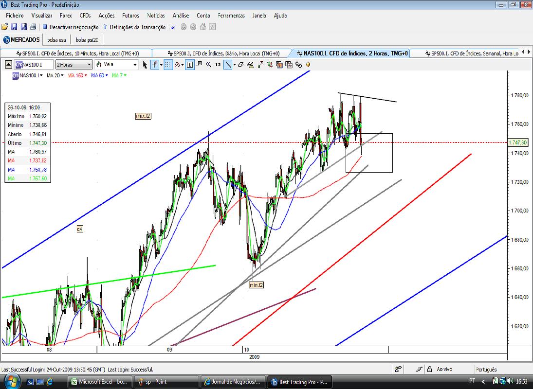 nasdaq.jpg