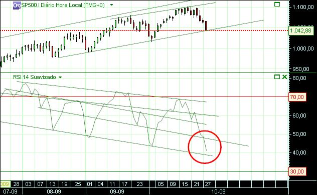 grafico 181 diario (1) 28-10 sp.jpg
