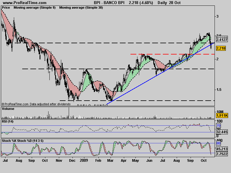 BANCO BPI.png