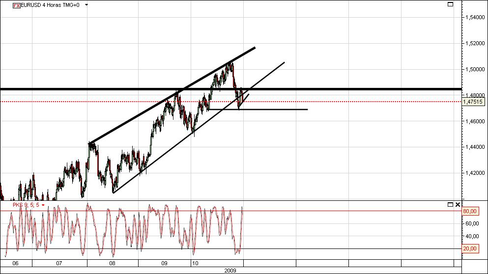 EUR_USD.jpg