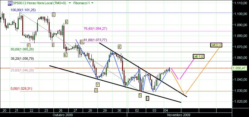 grafico 193 2h(1)  4-11 sp.jpg