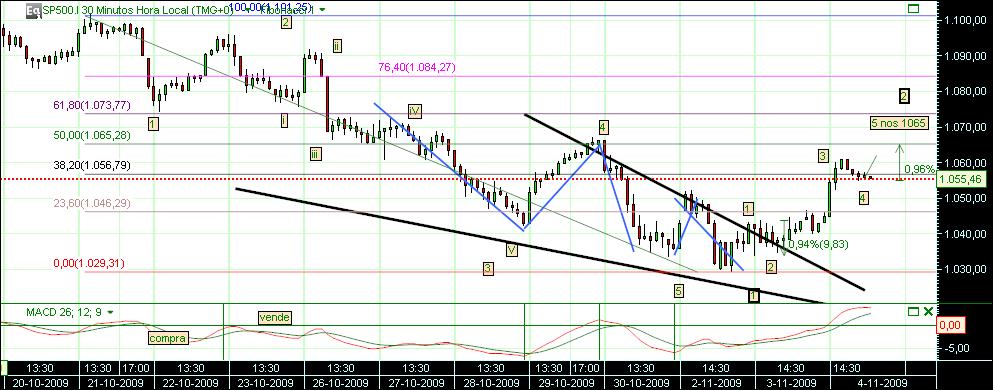 grafico 195 2h(1)  4-11 sp.jpg