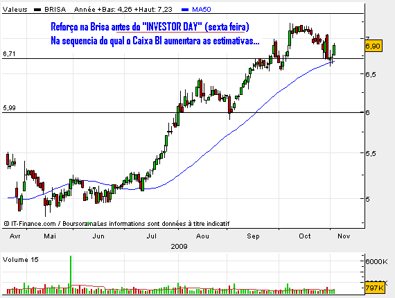 Brisa CP.bmp