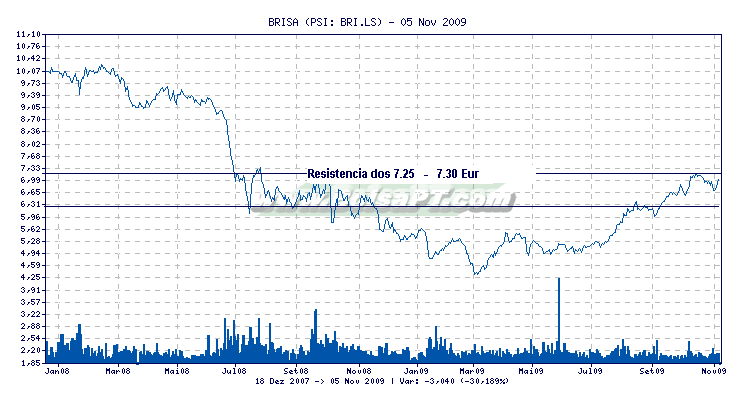 BRI.LS-2-anos.png