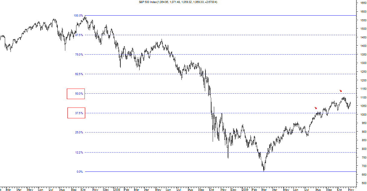 spx01_07-11-09.png