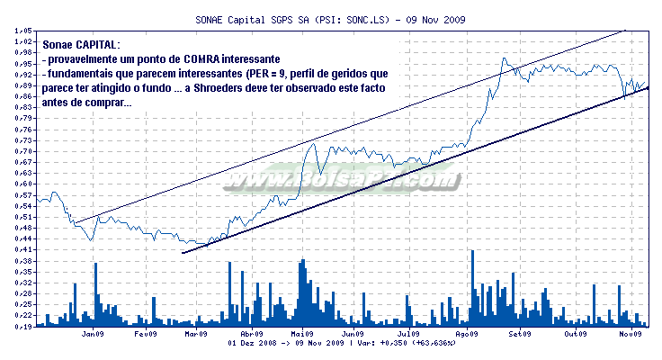 SONC.LS-1-ano.png