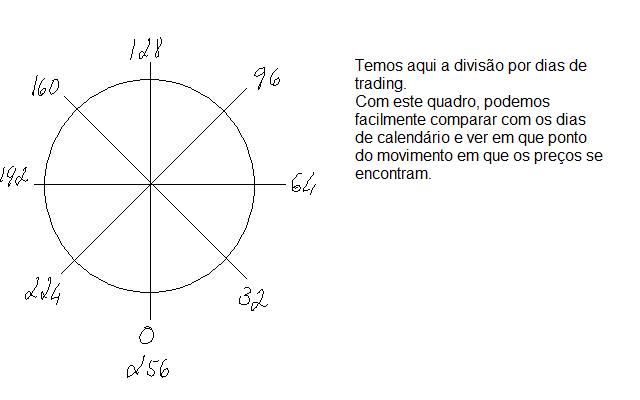 dias de trading.jpg