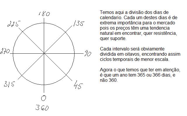 dias de calendario.jpg