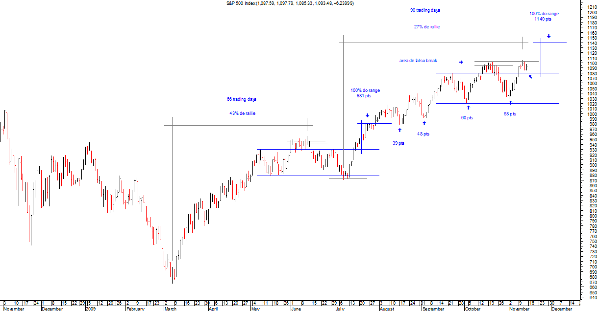spx01_14-11-09.png