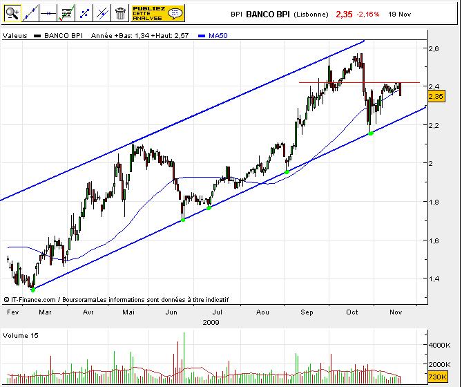BPI19112009.JPG