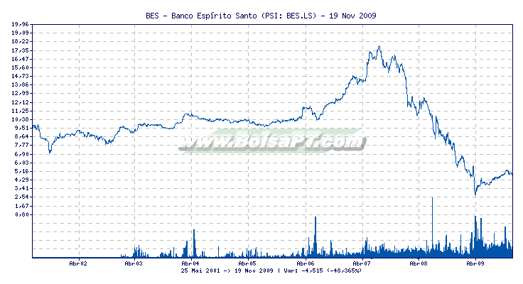 BES.LS-10-anos.png