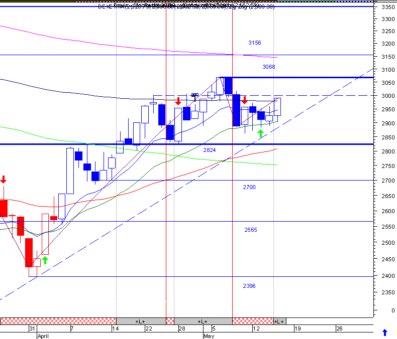 dax1.gif