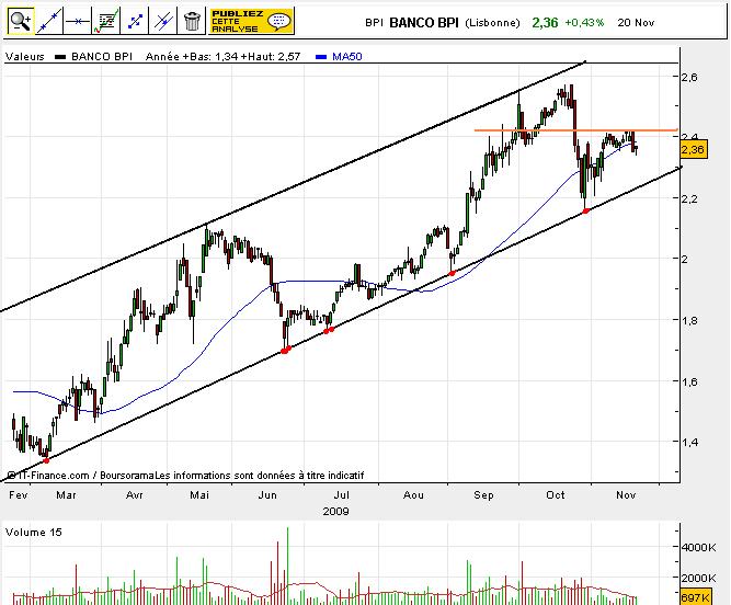BPI20112009.JPG