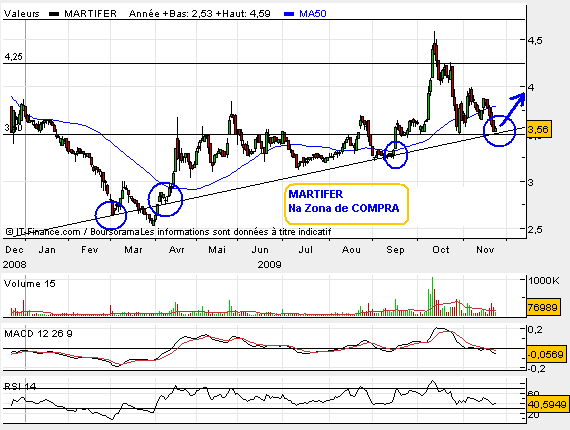 Martifer.bmp