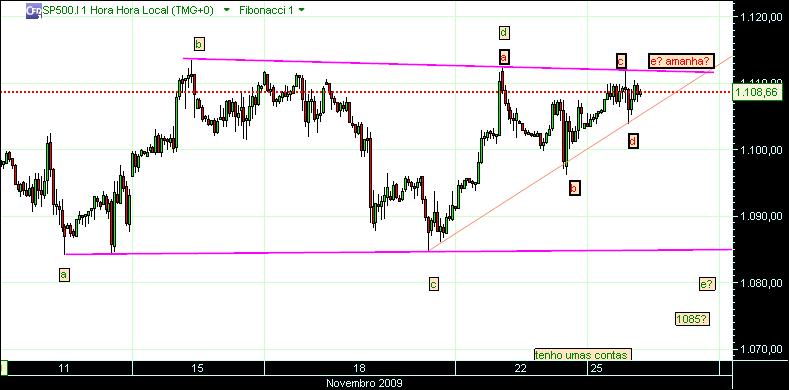 grafico 250 1h(1)  25-11 sp.jpg
