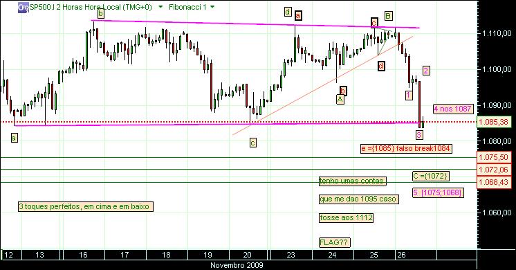 grafico 254 2h(1)  26-11 sp.jpg