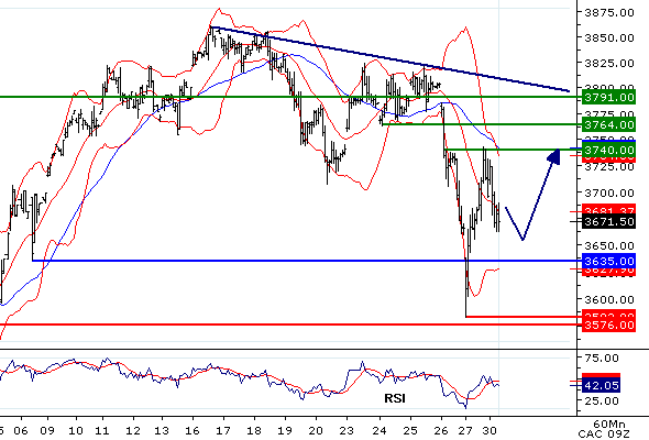 Cac4020091130.gif
