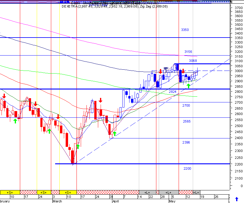 dax1.gif