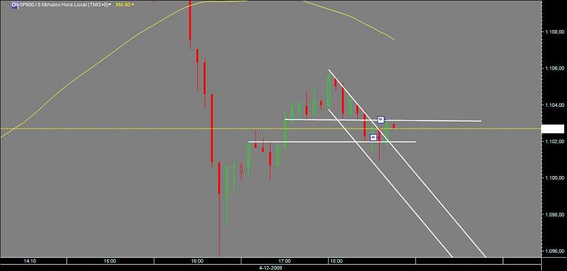 daytrade.jpg