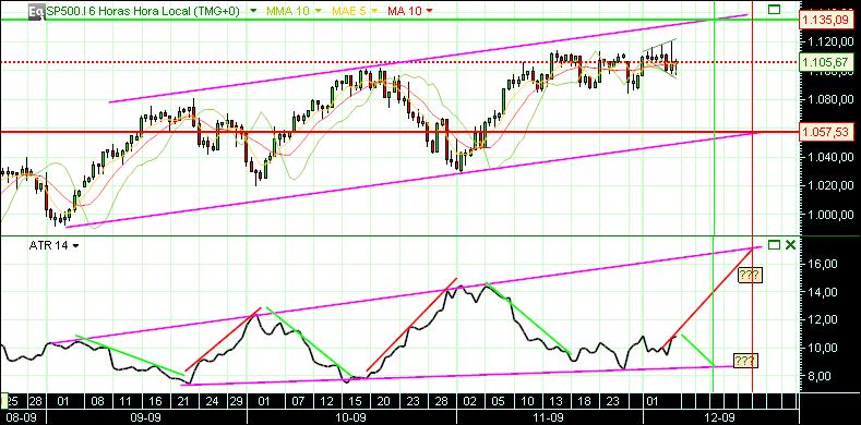 grafico 284 4-12-2009.jpg