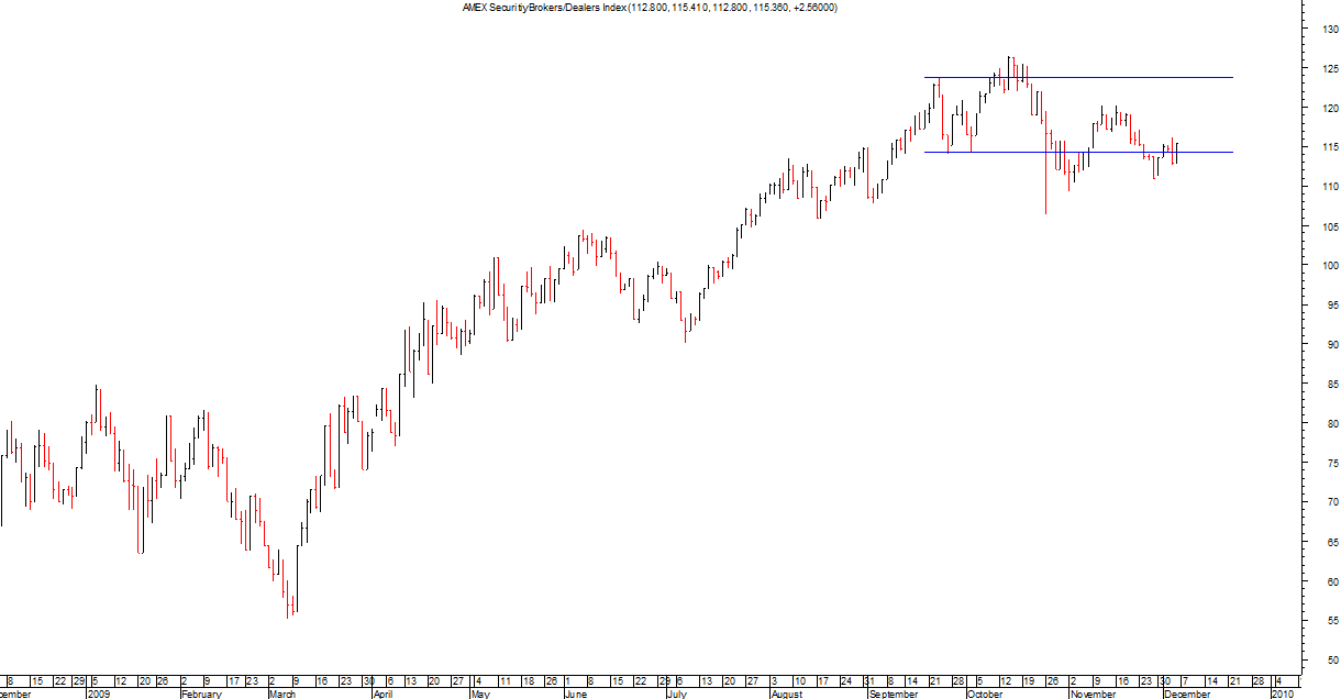 xbd_06-12-09.png