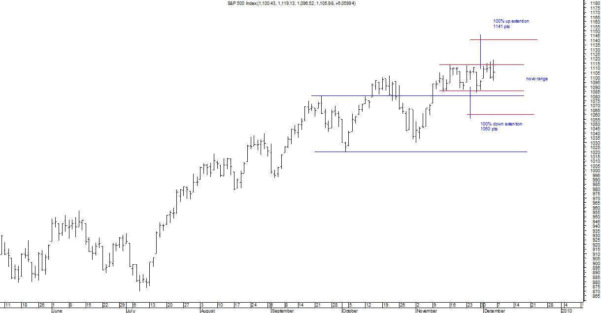 spx02_06-12-09.png