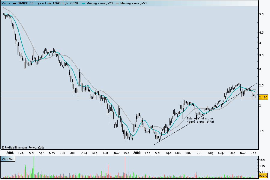 bpi2y.gif