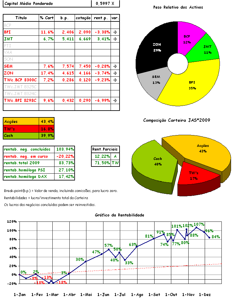 cart 12-09.png