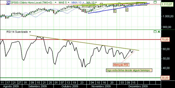 grafico 328 16-2009.jpg