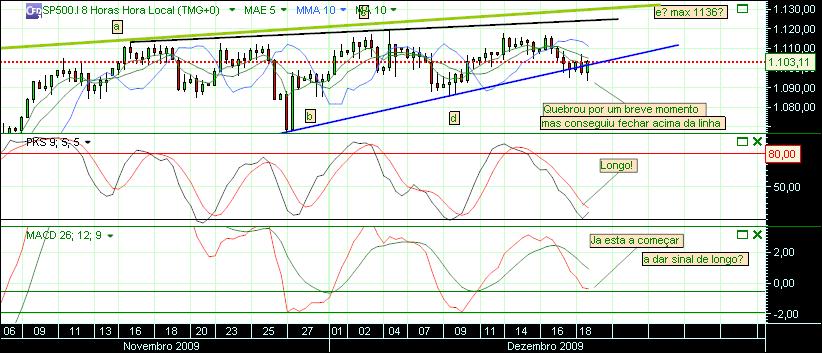 grafico 335 19-2009.jpg