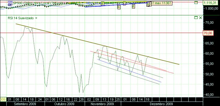 grafico 338 22-2009.jpg