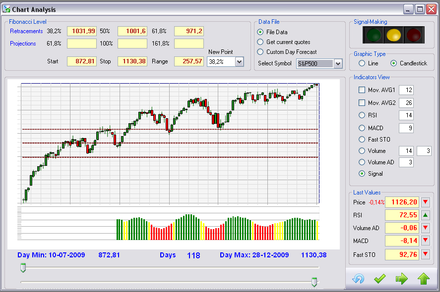SP500_29-12.jpg
