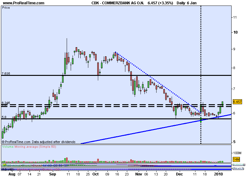 COMMERZBANK AG O.N..png