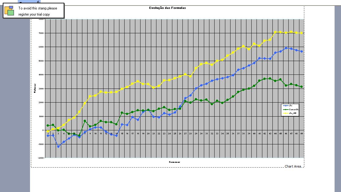 Grafico de 2009.jpg