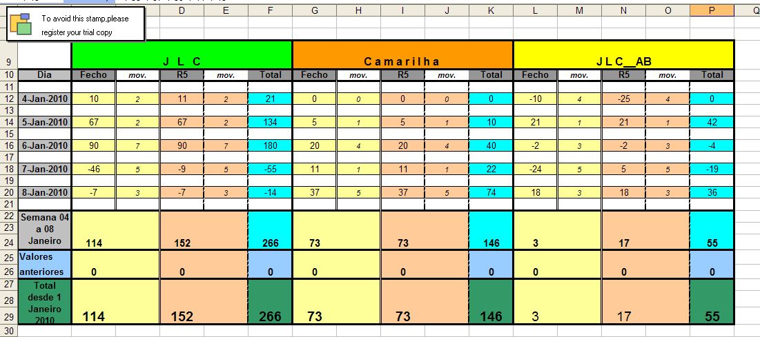 Resultados_4Jan_8Jan_2010.jpg