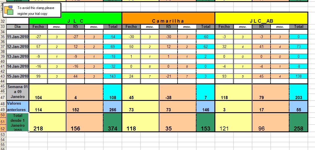 Resultados_11Jan_15Jan_2010.jpg
