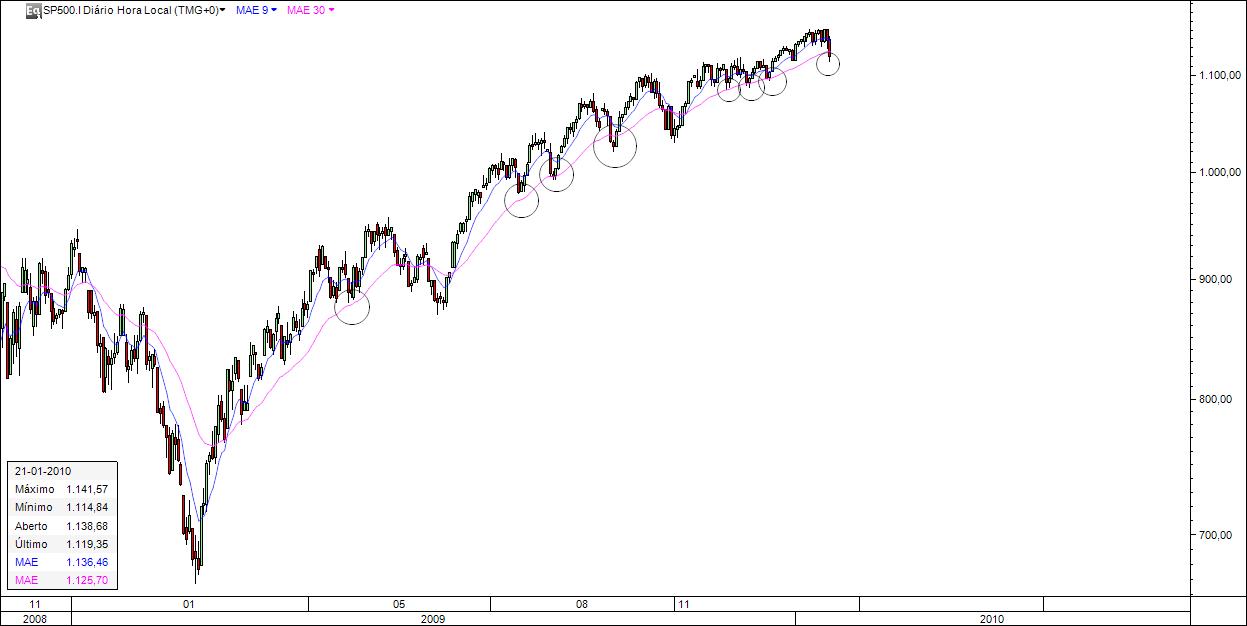 s&P500.png