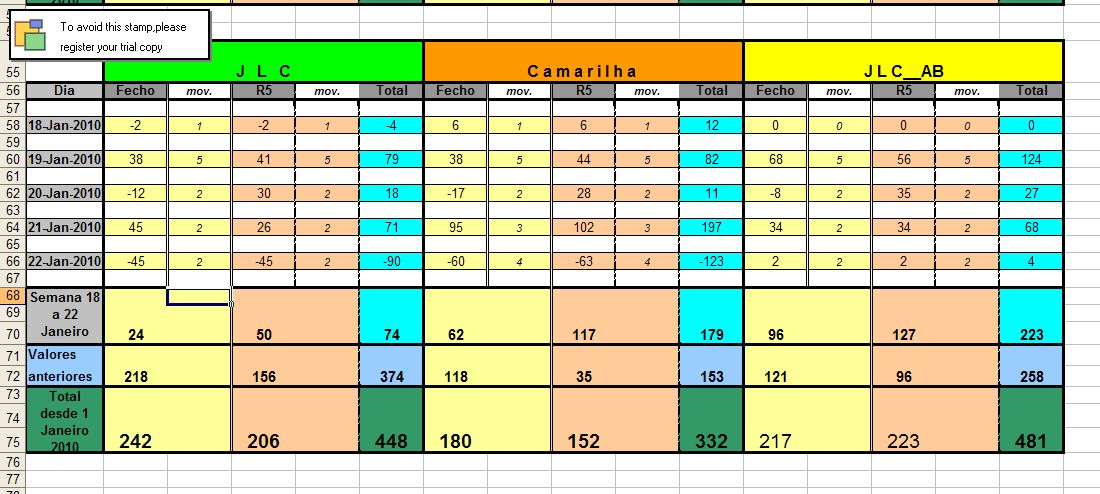 Resultados_18Jan_22Jan_2010.jpg