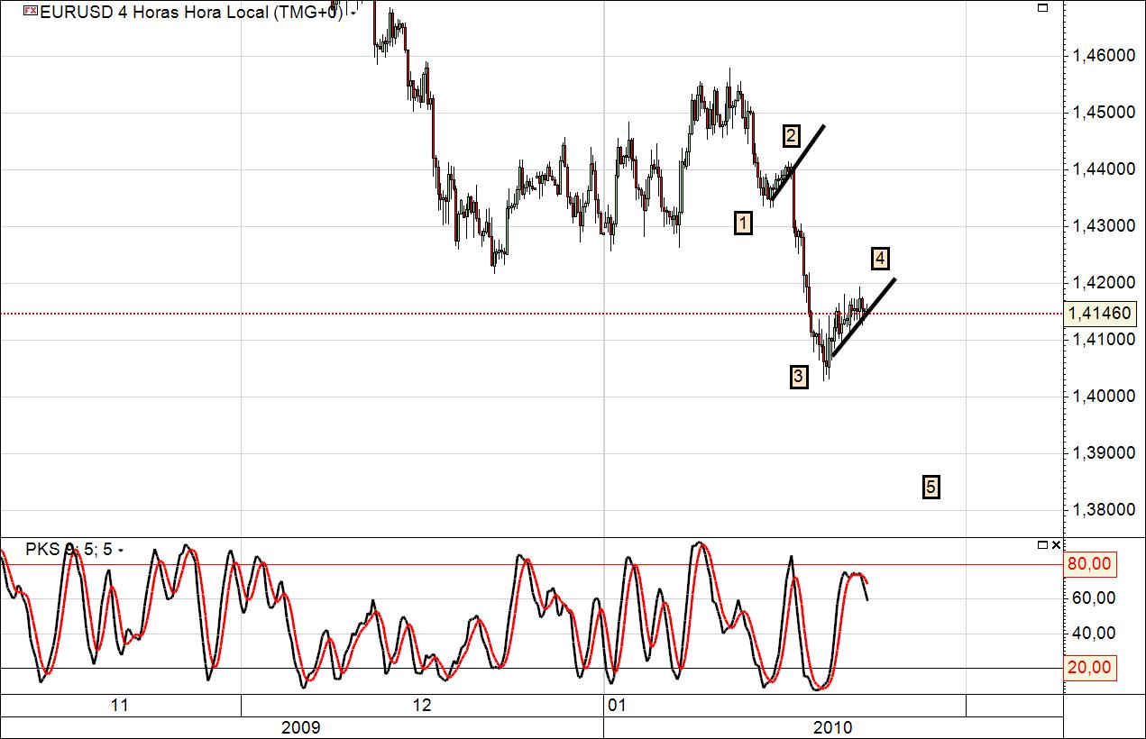 eur_usd.jpg