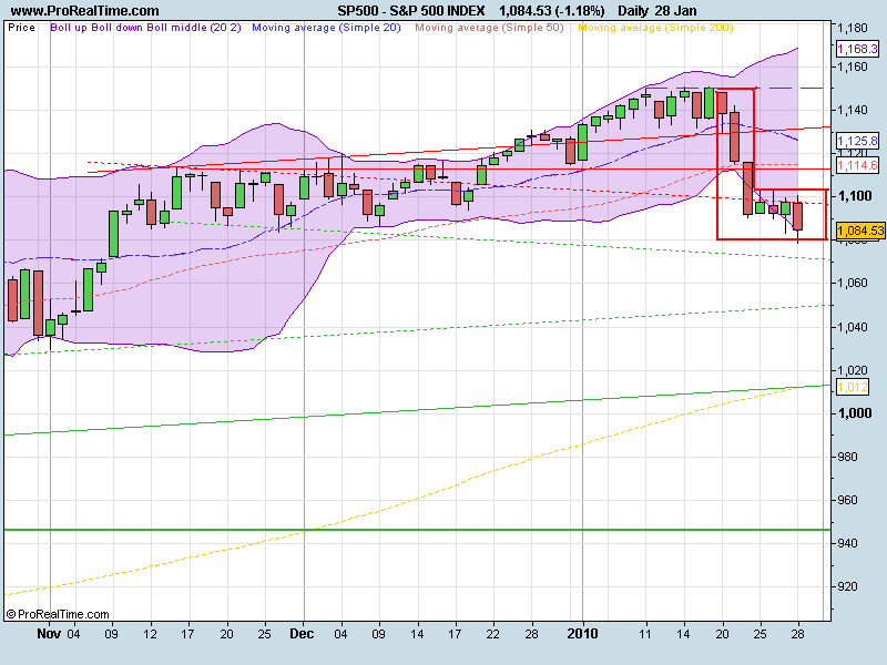 S&P 500 INDEX.png