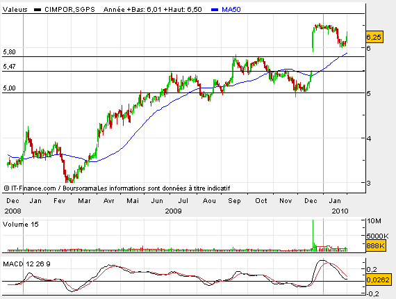 CPR 2.bmp