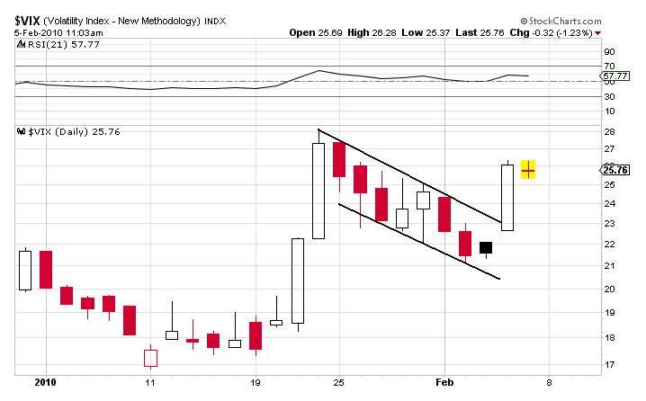 Vix.png