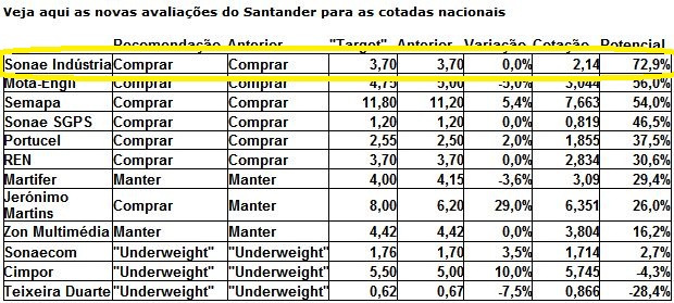 santander.JPG