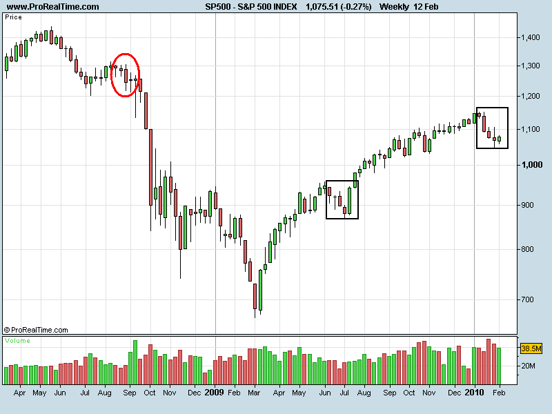 S&P.png