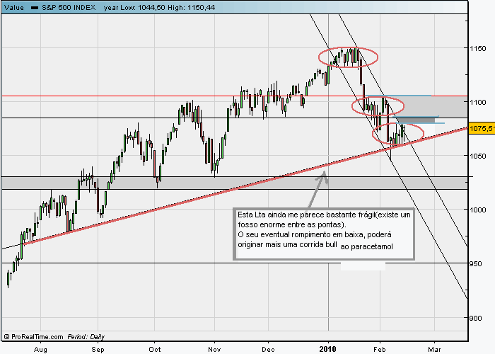 spx.gif