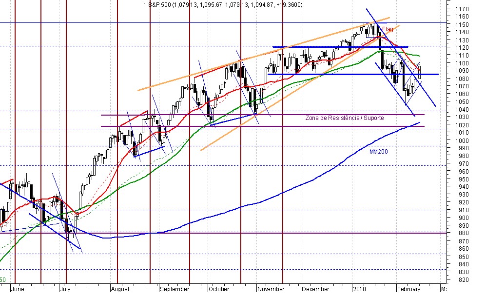 S&P500.jpg