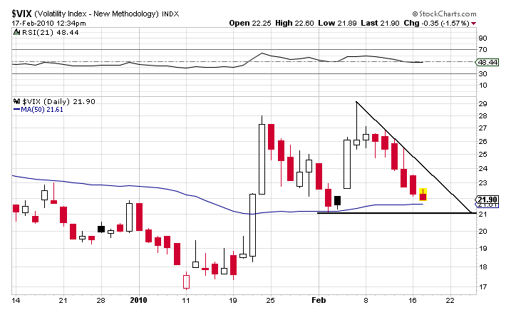 vix.png