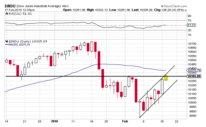 dow.png