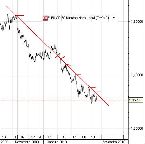 eurUsd.jpg