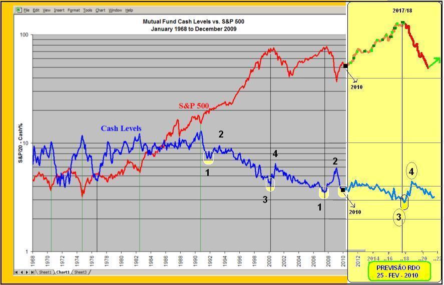 mutualfundcash.JPG